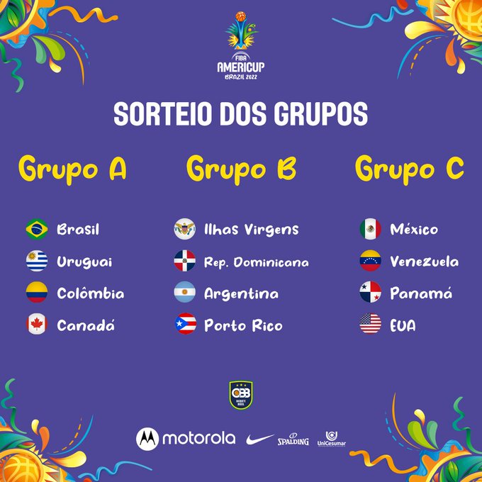 Brasil conhece rivais na Copa América de Basquete que será no país Brasil conhece rivais na Copa América de Basquete que será no país