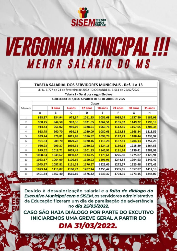 Servidores ADM da Capital fazem protesto por 'mais benefícios' e salário mínimo Servidores ADM da Capital fazem protesto por 'mais benefícios' e salário mínimo