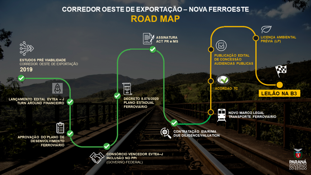 Audiências públicas da Nova Ferroeste começam nesta segunda-feira Audiências públicas da Nova Ferroeste começam nesta segunda-feira