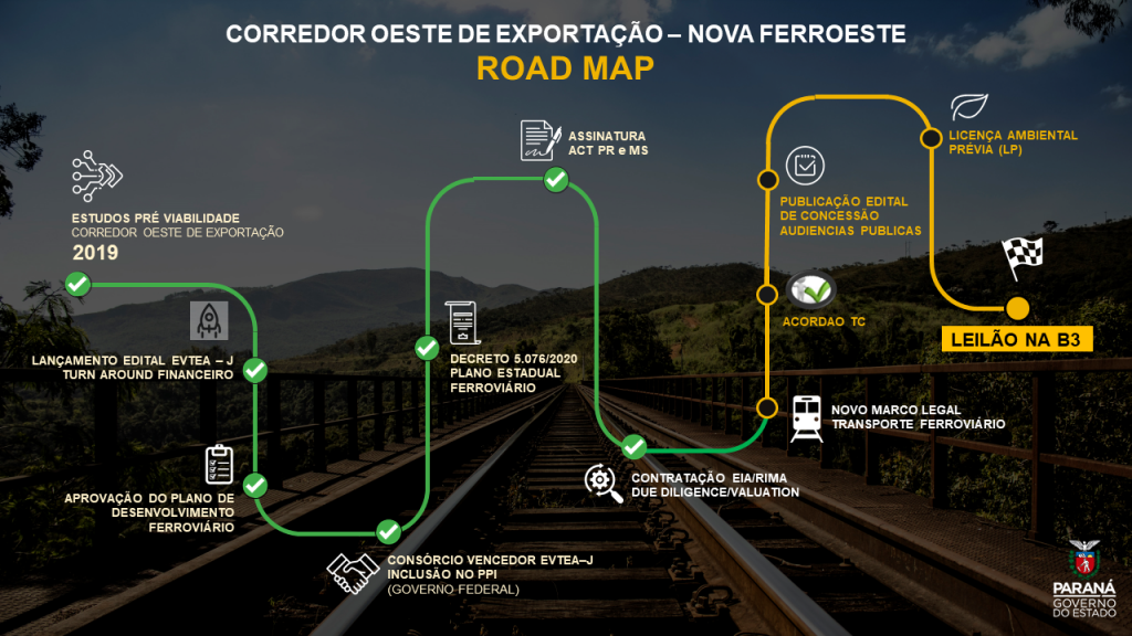 Audiências públicas da Nova Ferroeste começam nesta segunda-feira