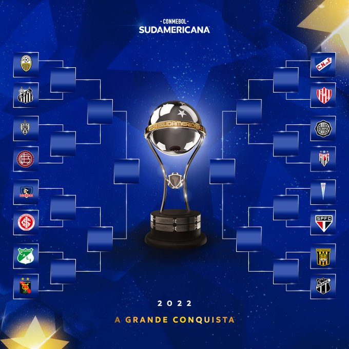Times brasileiros conhecem rivais das oitavas da Copa Sul-Americana Times brasileiros conhecem rivais das oitavas da Copa Sul-Americana