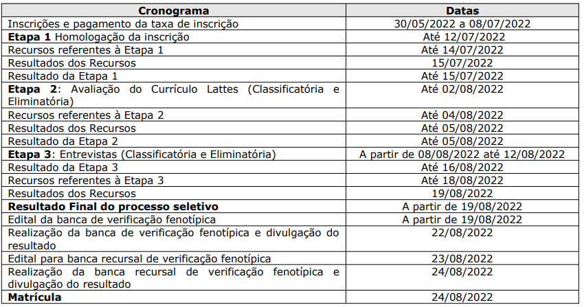 Mestrado em Ensino em Saúde segue com inscrições abertas em Dourados Mestrado em Ensino em Saúde segue com inscrições abertas em Dourados