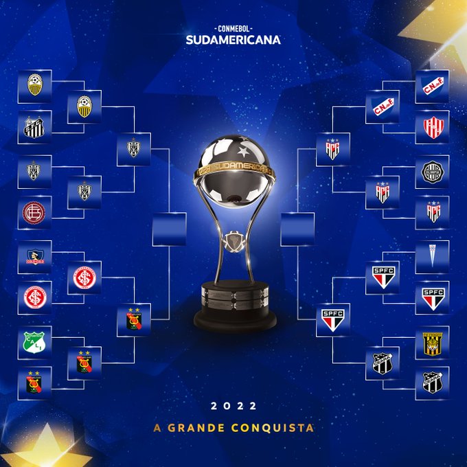 Definidas datas e horários da semis da Libertadores e Sul-Americana Definidas datas e horários da semis da Libertadores e Sul-Americana