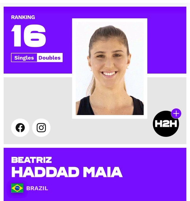 Bia Haddad é 1ª brasileira entre as 20 melhores tenistas do mundo Bia Haddad é 1ª brasileira entre as 20 melhores tenistas do mundo