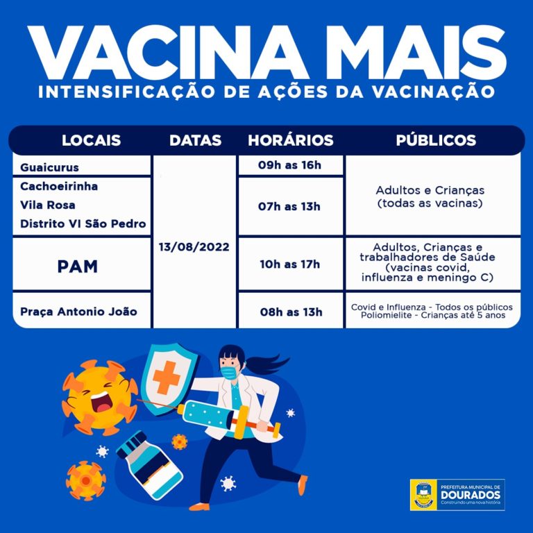Dourados terá seis pontos de vacinação disponíveis neste sábado Dourados terá seis pontos de vacinação disponíveis neste sábado