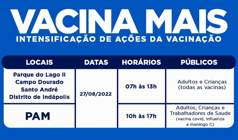 Vacina Mais: Dourados terá mutirão da vacinação neste sábado Vacina Mais: Dourados terá mutirão da vacinação neste sábado