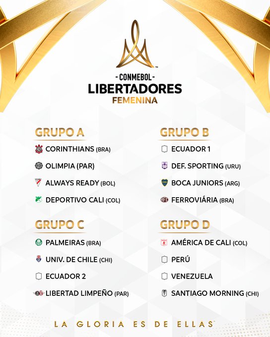 Conmebol define grupos da Copa Libertadores da América Feminina Conmebol define grupos da Copa Libertadores da América Feminina
