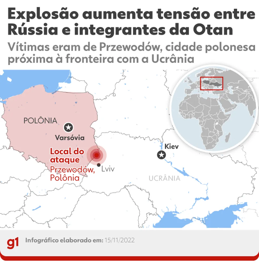 Polônia diz que míssil disparado contra o país provavelmente saiu da Ucrânia Polônia diz que míssil disparado contra o país provavelmente saiu da Ucrânia