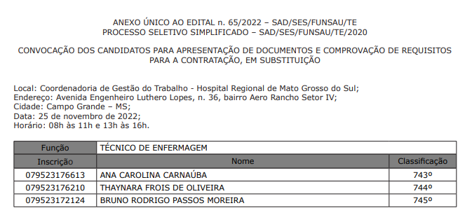 Publicado novo edital de convocação relacionado ao processo seletivo da Funsau Publicado novo edital de convocação relacionado ao processo seletivo da Funsau