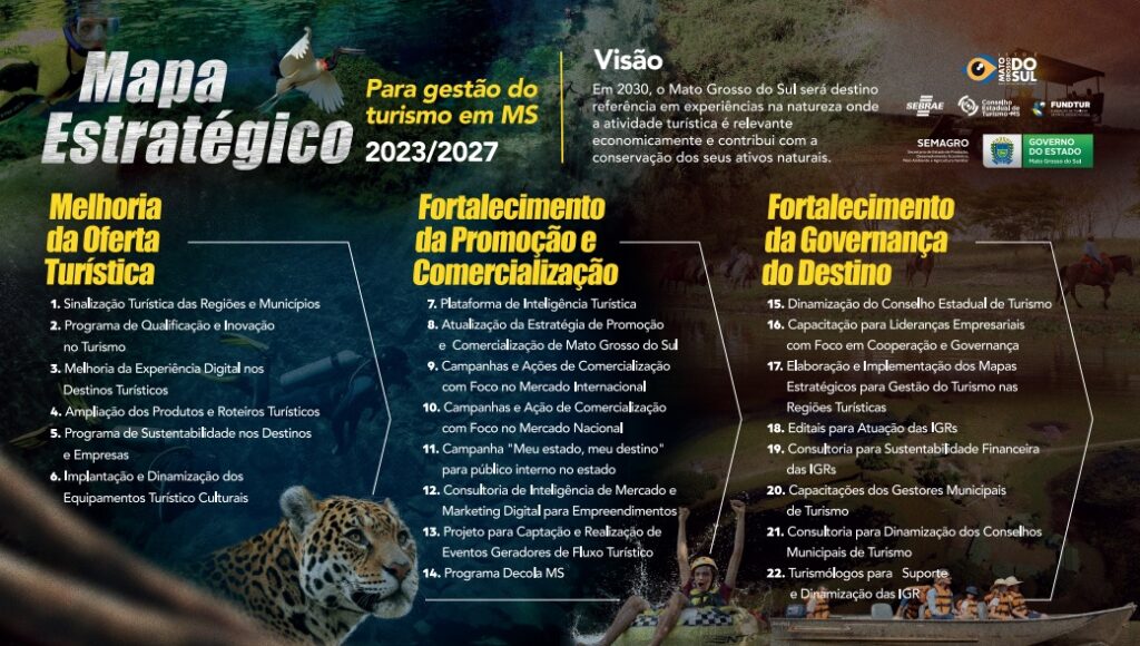 Conselho Estadual lança Mapa Estratégico do Turismo de MS 2023/2027 com três eixos de atuação Conselho Estadual lança Mapa Estratégico do Turismo de MS 2023/2027 com três eixos de atuação