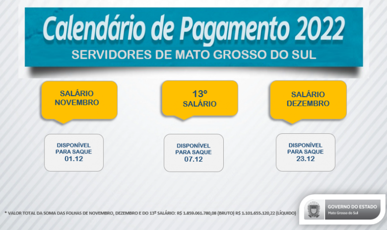 Azambuja deixa governo com três salários de fim de ano pagos antes do Natal Azambuja deixa governo com três salários de fim de ano pagos antes do Natal