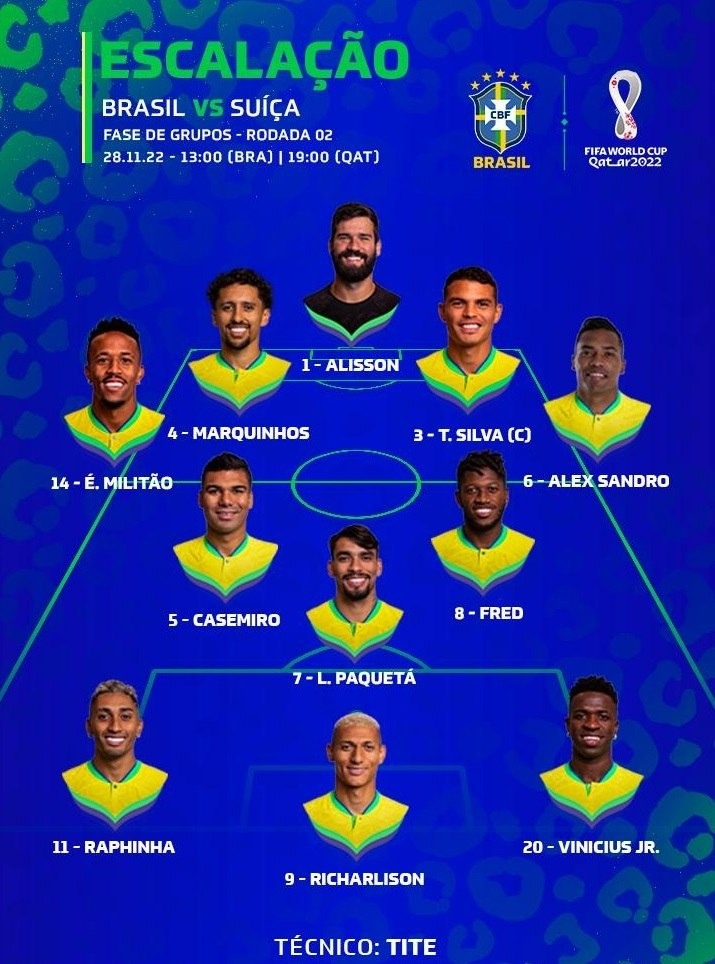 Veja escalação oficial do Brasil para hoje com Tite confirmando Fred e Militão Veja escalação oficial do Brasil para hoje com Tite confirmando Fred e Militão