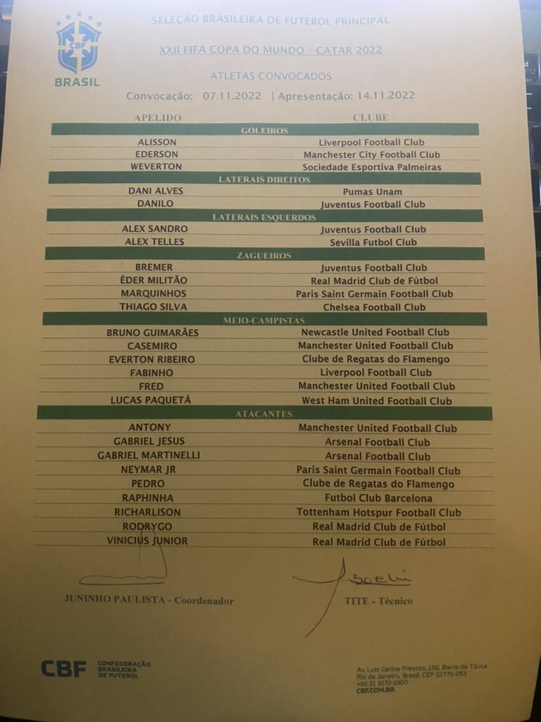 Tite anuncia os 26 convocados para a Copa do Mundo do Catar Tite anuncia os 26 convocados para a Copa do Mundo do Catar
