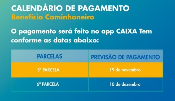 Caixa paga benefício Caminhoneiro e Taxista neste sábado Caixa paga benefício Caminhoneiro e Taxista neste sábado