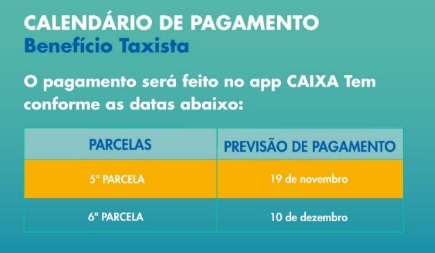 Caixa paga benefício Caminhoneiro e Taxista neste sábado Caixa paga benefício Caminhoneiro e Taxista neste sábado