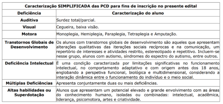 UEMS está com seleção aberta de docentes para Educação Especial UEMS está com seleção aberta de docentes para Educação Especial