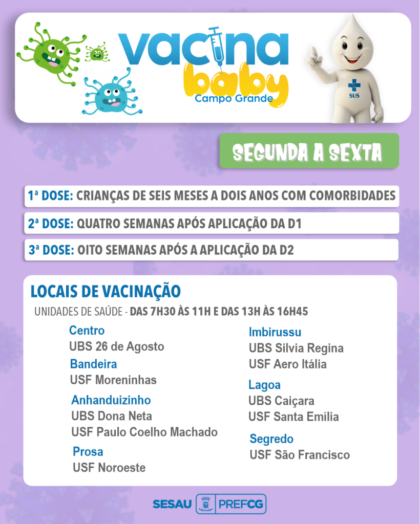 Hoje todas as doses para vacinação contra Covid estão em 52 postos pela Capital Hoje todas as doses para vacinação contra Covid estão em 52 postos pela Capital