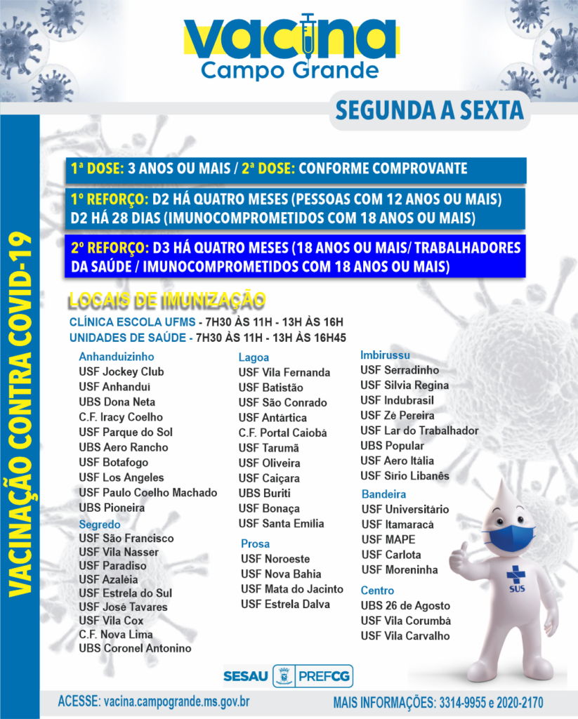 Hoje todas as doses para vacinação contra Covid estão em 52 postos pela Capital Hoje todas as doses para vacinação contra Covid estão em 52 postos pela Capital