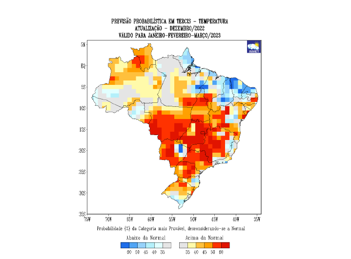 Verão começa nesta quarta com tendência de calor acima da média e chuvas irregulares para MS Verão começa nesta quarta com tendência de calor acima da média e chuvas irregulares para MS