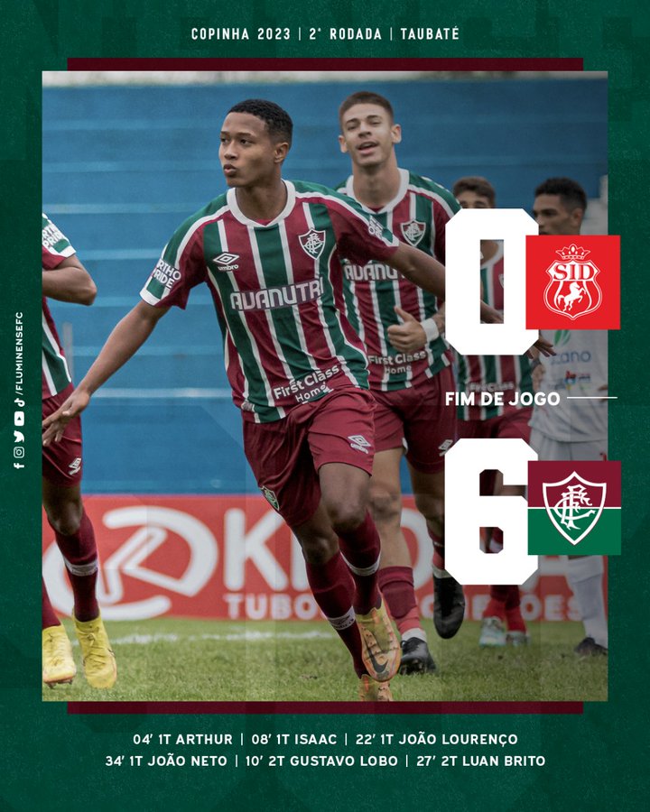 Fluminense faz goleada garantindo classificação antecipada na Copinha