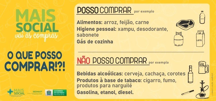Programa Mais Social segue atendendo mais de 87 mil famílias carentes do Estado Programa Mais Social segue atendendo mais de 87 mil famílias carentes do Estado