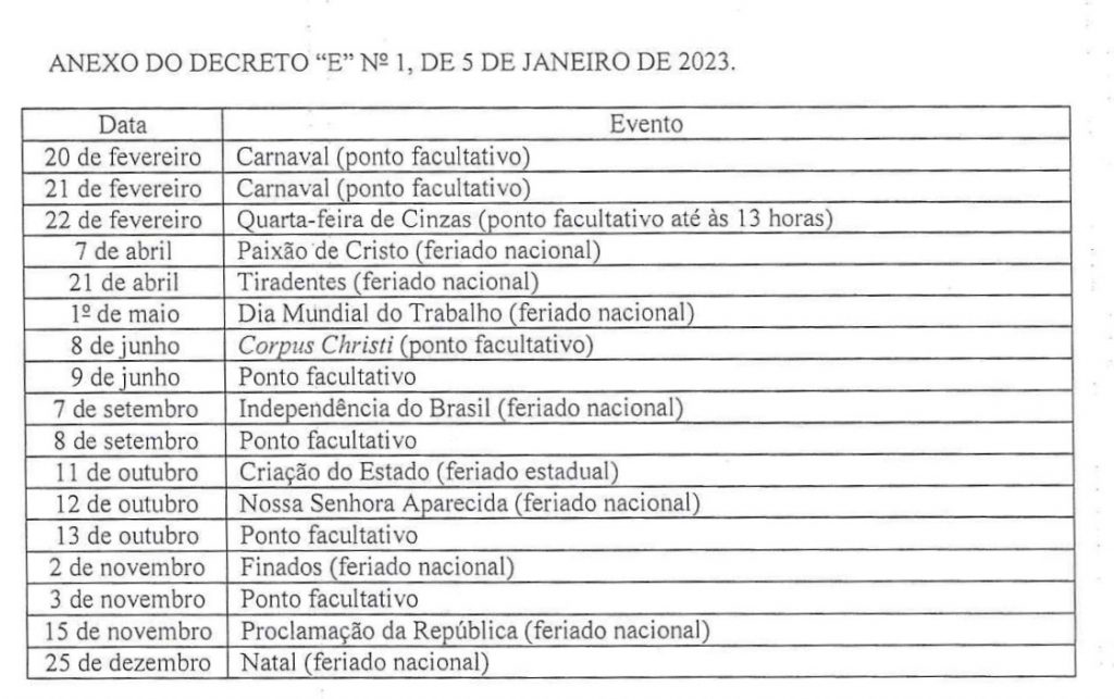 Confira calendário de feriados e pontos facultativos de 2023 em órgãos públicos de MS