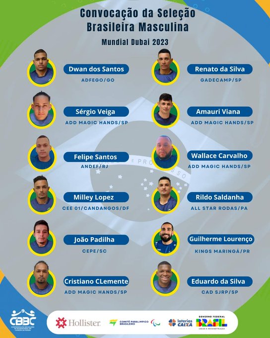 Brasil estreia sábado no Mundial de basquete em cadeira de rodas