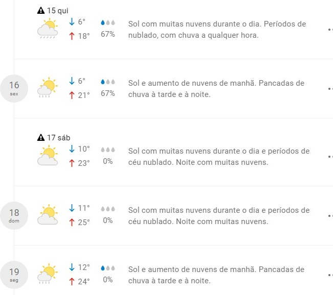 Frio vai chegar com força máxima e MS terá mínima de 5ºC nos próximos dias; veja a previsão!