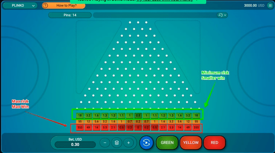 Dez melhores jogos de crash de 2023 para jogar no Brasil