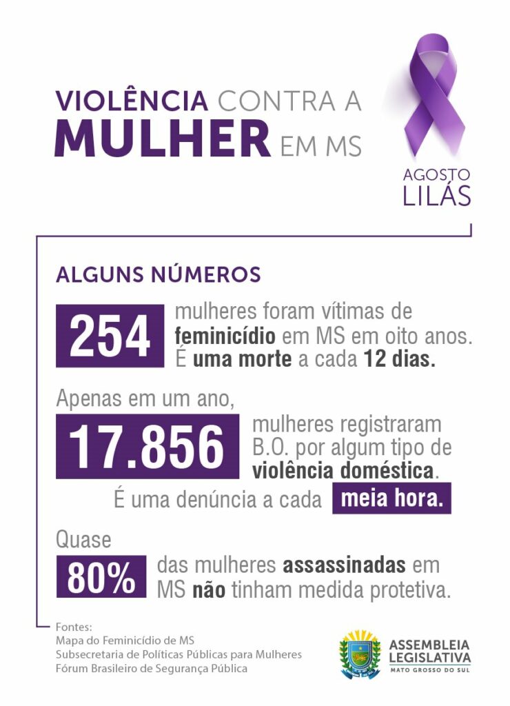Agosto Lilás: Lei Maria da Penha completa 17 anos em cenário de alta violência