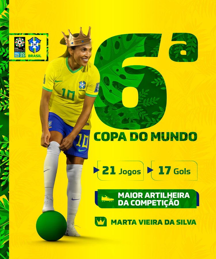 Marta afirma que o Brasil lutará com a Jamaica pela vaga nas oitavas Marta afirma que o Brasil lutará com a Jamaica pela vaga nas oitavas