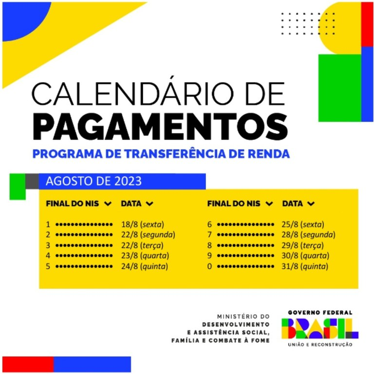 MS registra mais de 206 mil beneficiários do Bolsa Família em agosto MS registra mais de 206 mil beneficiários do Bolsa Família em agosto