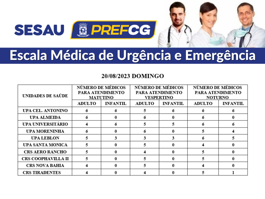 Prefeitura divulga escala médica de plantão nas UPAs e CRSs da Capital Prefeitura divulga escala médica de plantão nas UPAs e CRSs da Capital