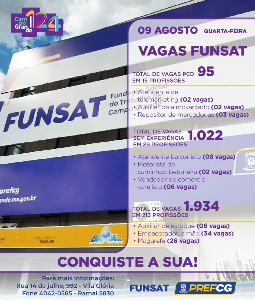 Funsat tem 1.934 vagas de emprego em 285 funções nesta quarta-feira