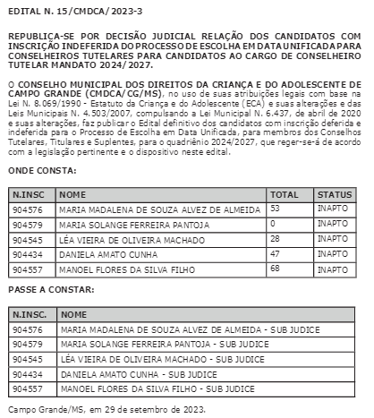 Cinco candidatos estão sub judice aos cargos de conselheiros tutelares em Campo Grande