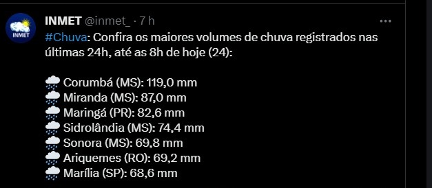 Cidades de MS têm chuva volumosa e Corumbá registra alagamentos de casas