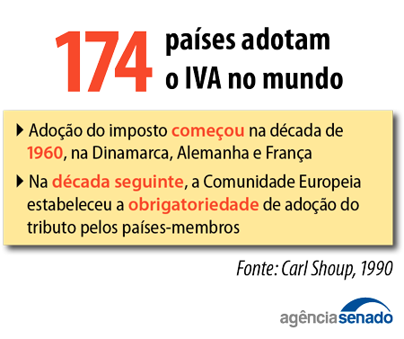 Reforma Tributária é aprovada em 1º turno no Senado Federal; veja como os senadores de MS votaram