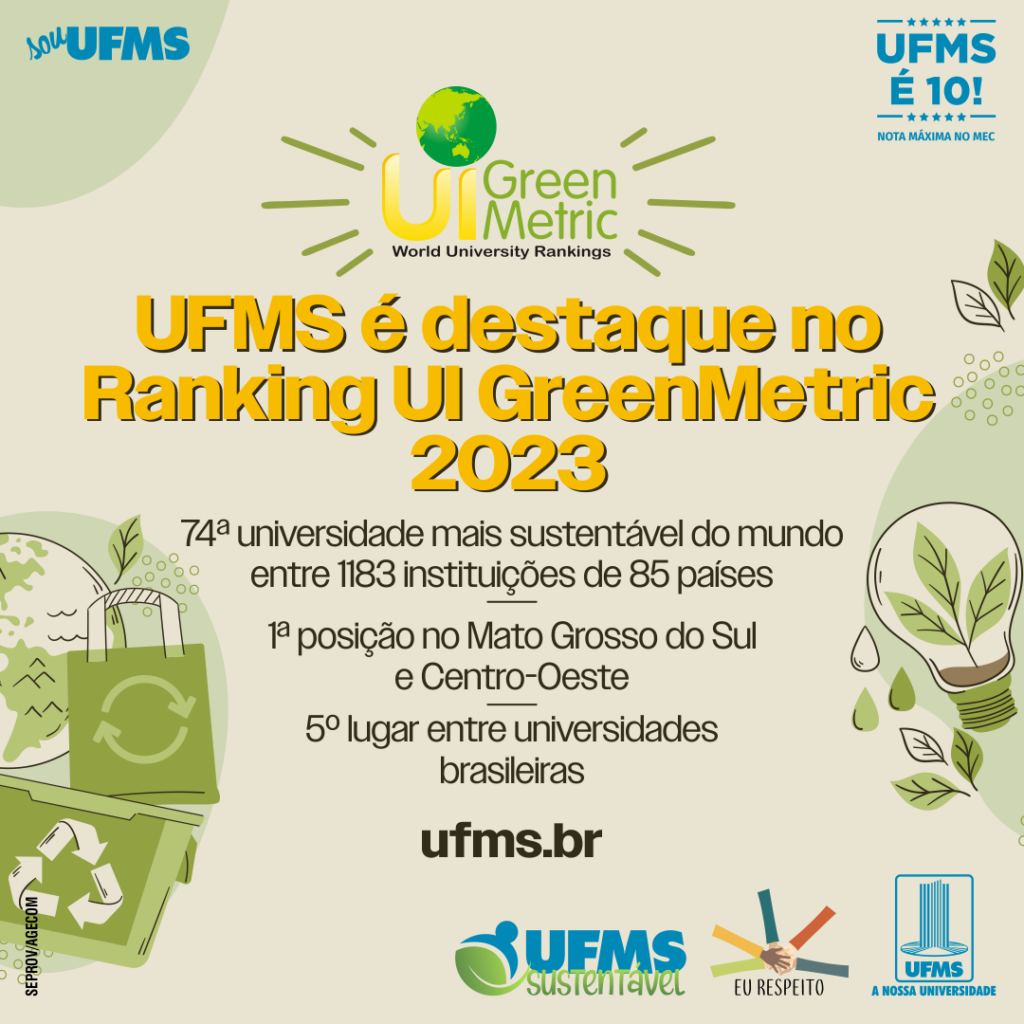 UFMS é classificada entre as 75 universidades mais sustentáveis do Mundo