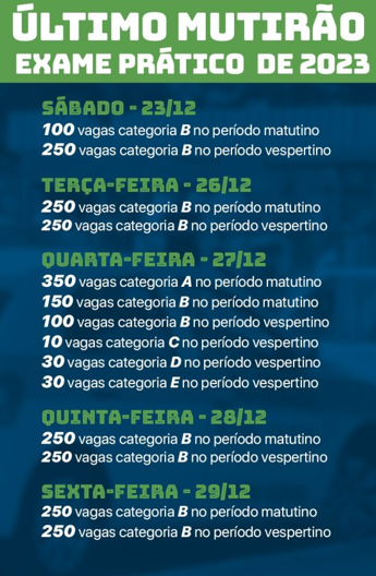 Detran faz último mutirão com 2,5 mil vagas de exame prático na Capital