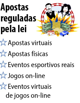Regras para apostas: veja o que muda com a nova lei