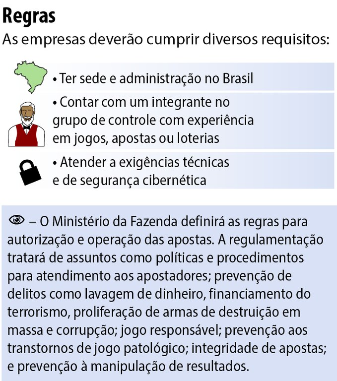 Regras para apostas: veja o que muda com a nova lei