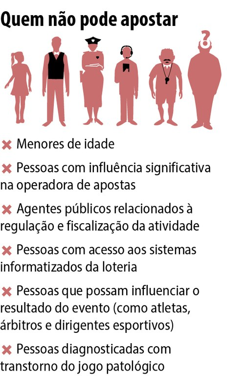 Regras para apostas: veja o que muda com a nova lei