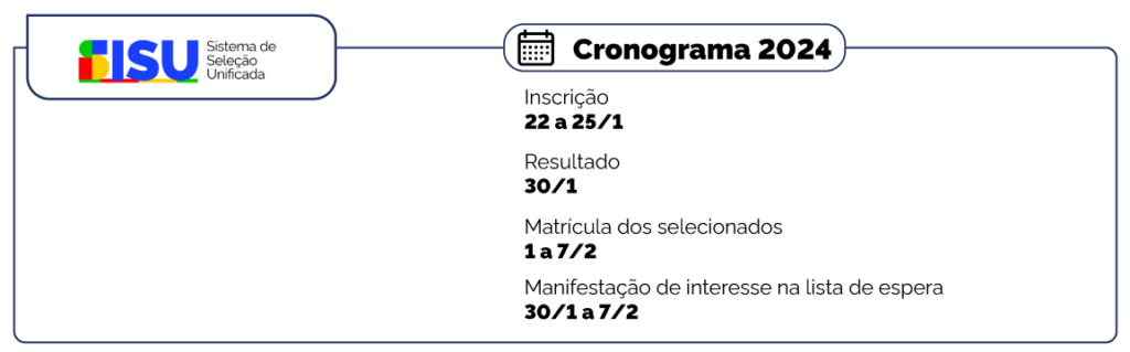 Sisu ofertará mais de 4,4 mil vagas em Mato Grosso do Sul