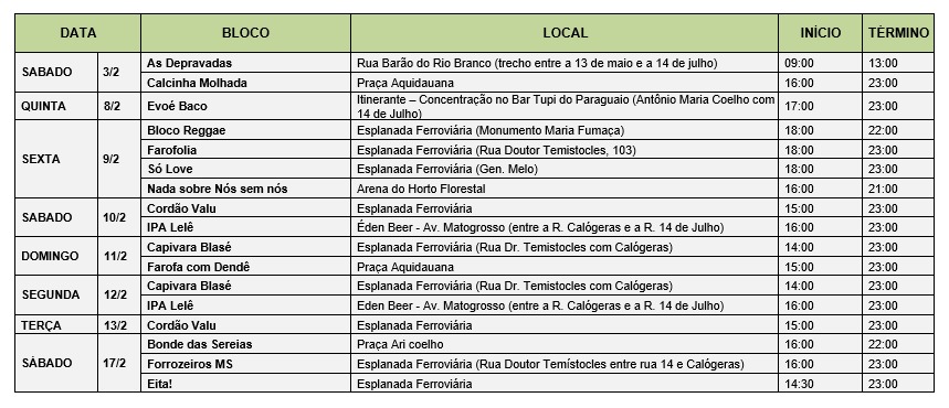 PM divulga policiamento e campanhas para Carnaval da Capital já a partir deste fim de semana