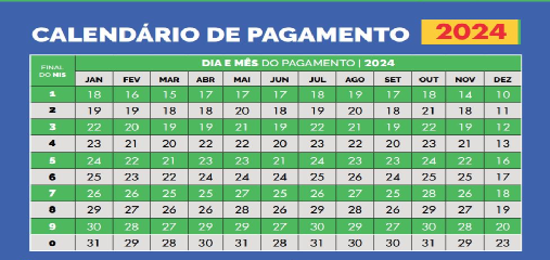 Inscritos no Bolsa Família com final do NIS 9 recebem parcela do Bolsa Família Inscritos no Bolsa Família com final do NIS 9 recebem parcela do Bolsa Família