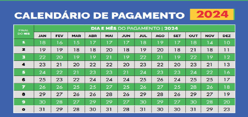 Inscritos no Bolsa Família com final do NIS 9 recebem parcela do Bolsa Família