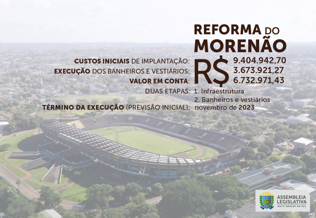 Audiência define mobilização para que o Governo de MS assuma o Morenão