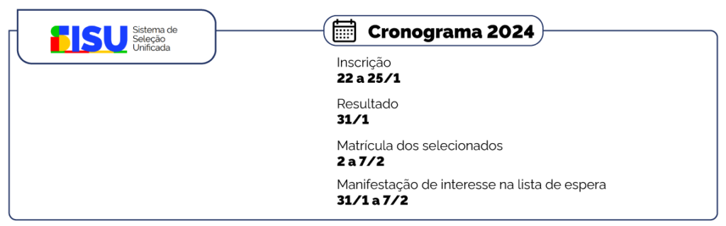 Encerra amanhã o prazo para matrícula nas vagas do Sisu