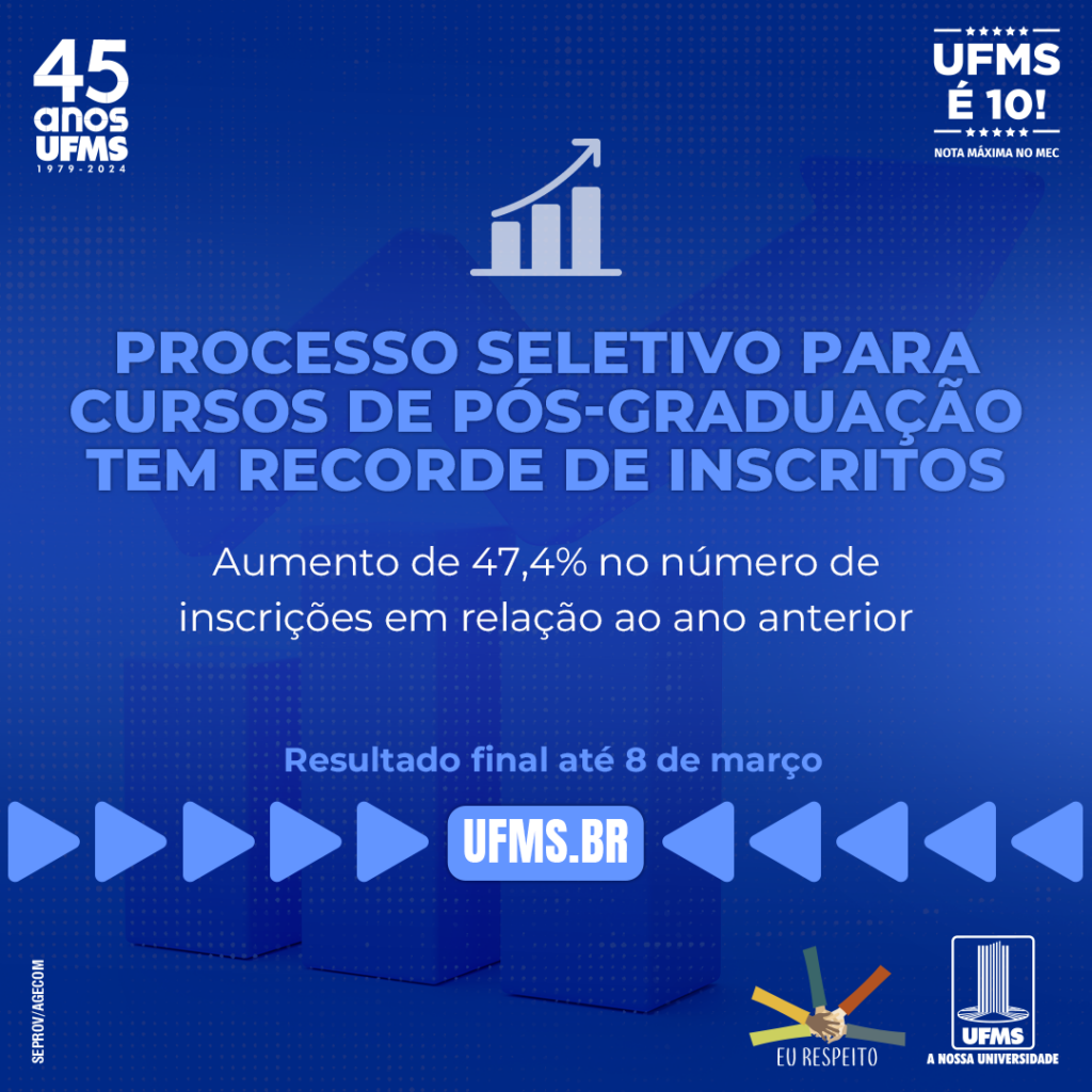 Processo seletivo de mestrado e doutorado em 2024 tem dobro de inscrições em relação ao ano anterior