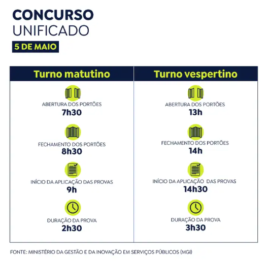 Veja como consultar local de prova do Concurso Nacional Unificado